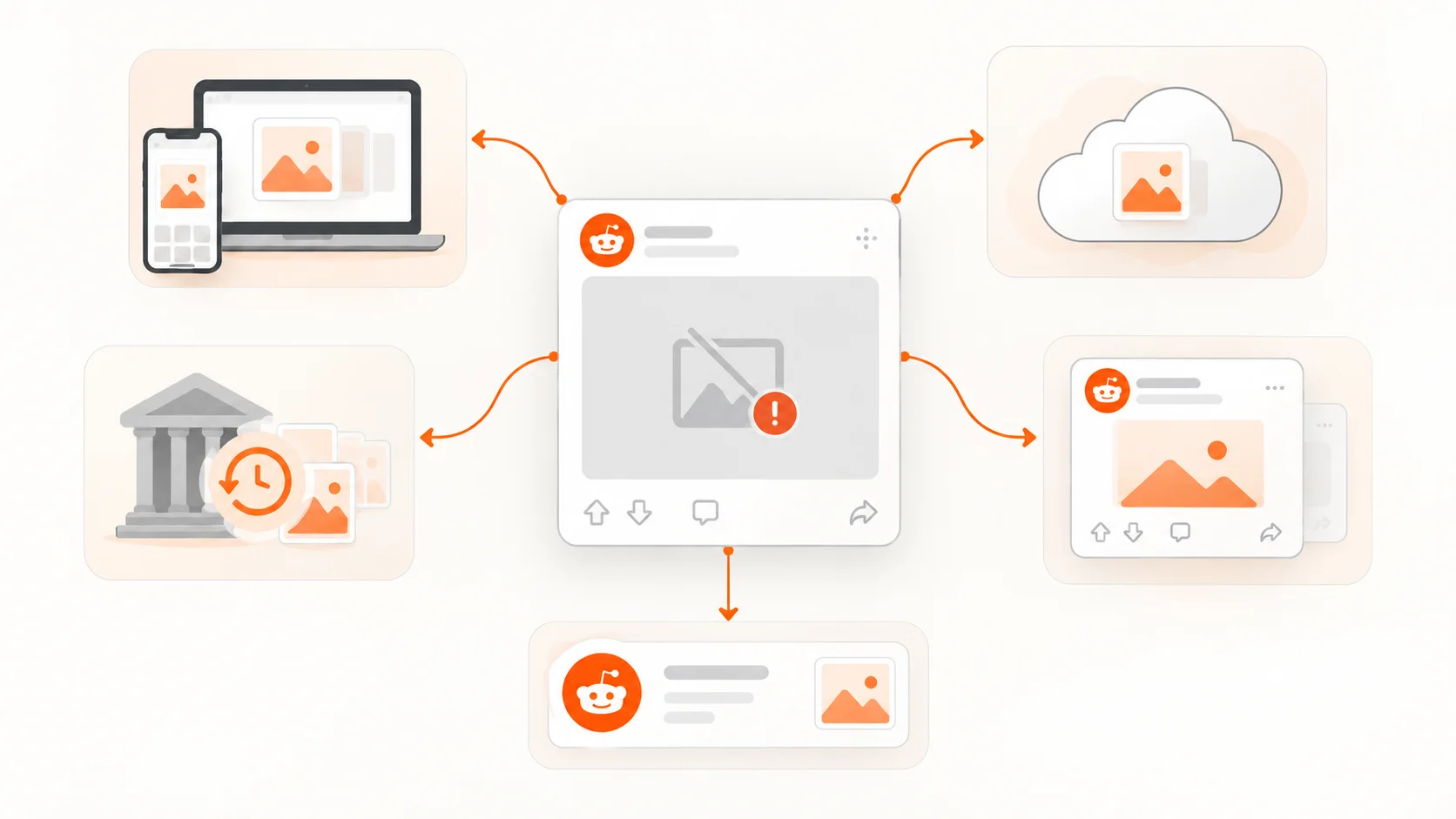 Illustration showing how to view and recover deleted Reddit images using device backups, cloud storage, archives and public copies