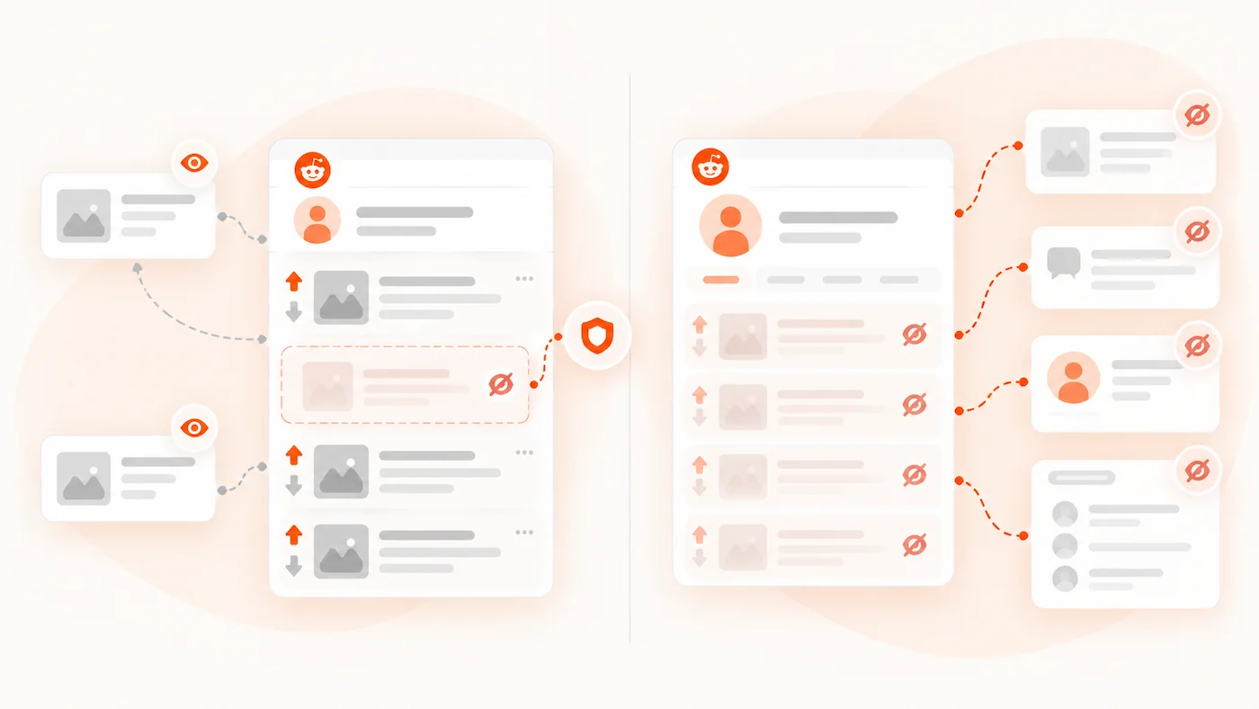 Illustration comparing one hidden Reddit post with a broader account-wide visibility problem